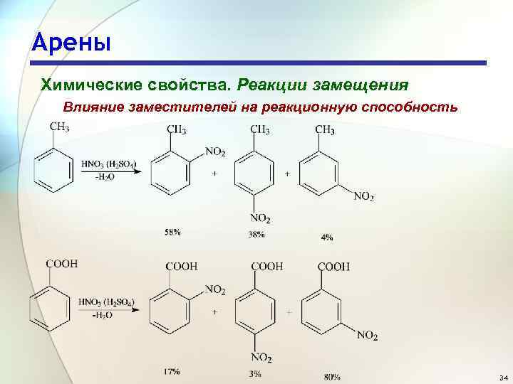 Арены Химические свойства. Реакции замещения Влияние заместителей на реакционную способность 34 