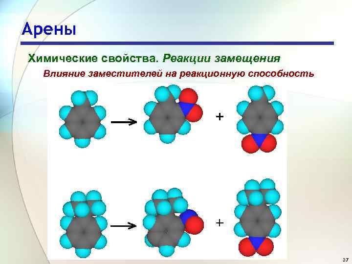 Арены Химические свойства. Реакции замещения Влияние заместителей на реакционную способность 37 