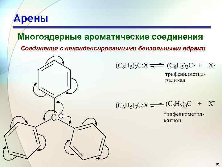 Арены Многоядерные ароматические соединения Соединения с неконденсированными бензольными ядрами 52 