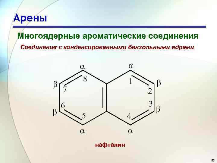 Арены Многоядерные ароматические соединения Соединения с конденсированными бензольными ядрами нафталин 53 