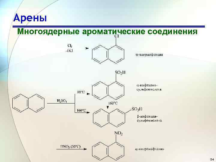 Арены Многоядерные ароматические соединения 54 