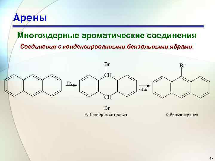 Арены Многоядерные ароматические соединения Соединения с конденсированными бензольными ядрами 59 