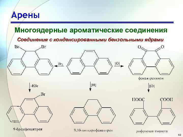 Арены Многоядерные ароматические соединения Соединения с конденсированными бензольными ядрами 63 