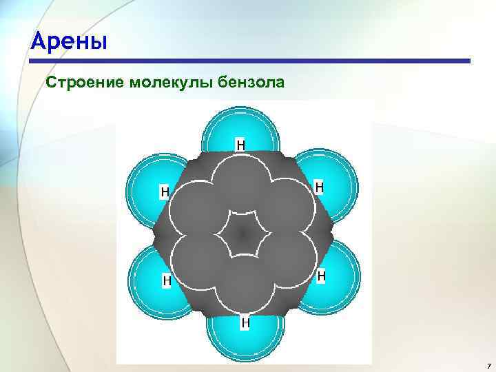 Арены Строение молекулы бензола 7 