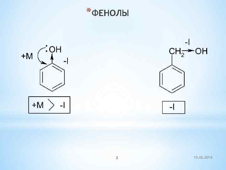 *ФЕНОЛЫ 2 10. 02. 2018 