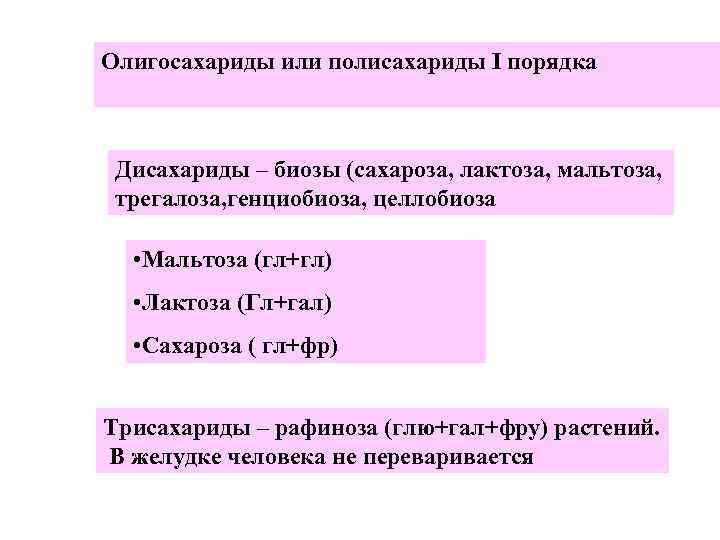 Олигосахариды или полисахариды I порядка Дисахариды – биозы (сахароза, лактоза, мальтоза, трегалоза, генциобиоза, целлобиоза
