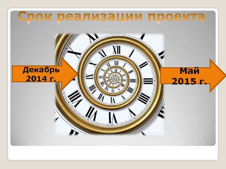 Декабрь 2014 г. Май 2015 г. 