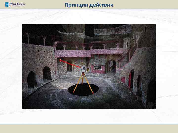 Принцип действия 