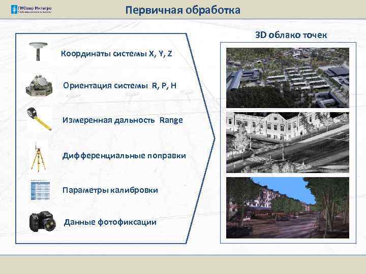 Первичная обработка 3 D облако точек Координаты системы X, Y, Z Ориентация системы R,