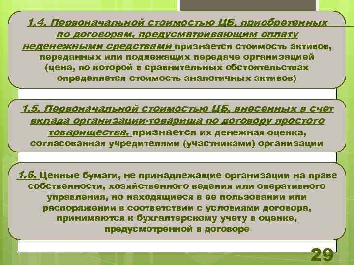 1. 4. Первоначальной стоимостью ЦБ, приобретенных по договорам, предусматривающим оплату неденежными средствами признается стоимость