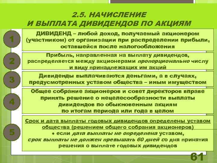 2. 5. НАЧИСЛЕНИЕ И ВЫПЛАТА ДИВИДЕНДОВ ПО АКЦИЯМ 1 ДИВИДЕНД – любой доход, получаемый