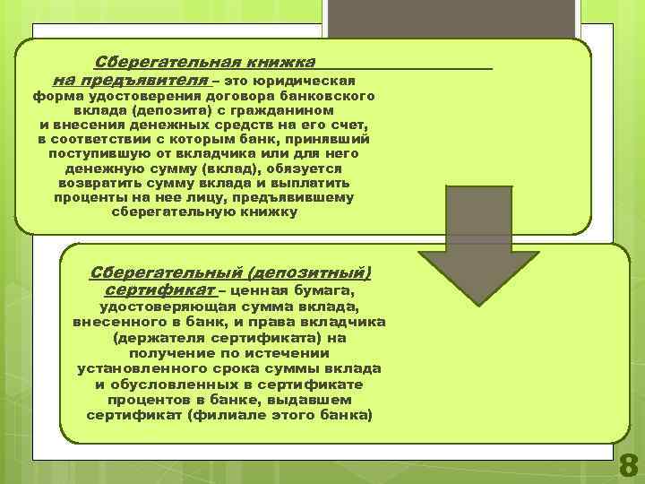 Сберегательная книжка на предъявителя – это юридическая форма удостоверения договора банковского вклада (депозита) с