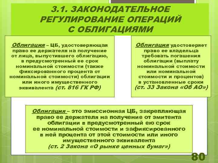 3. 1. ЗАКОНОДАТЕЛЬНОЕ РЕГУЛИРОВАНИЕ ОПЕРАЦИЙ С ОБЛИГАЦИЯМИ Облигация – ЦБ, удостоверяющая право ее держателя