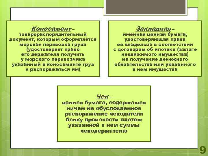 Коносамент – товарораспорядительный документ, которым оформляется морская перевозка груза (удостоверяет право его держателя получить