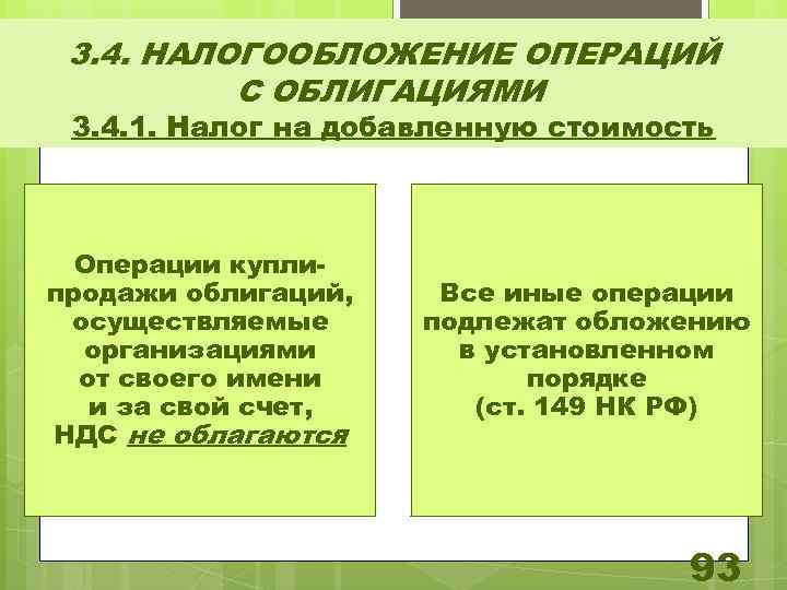 3. 4. НАЛОГООБЛОЖЕНИЕ ОПЕРАЦИЙ С ОБЛИГАЦИЯМИ 3. 4. 1. Налог на добавленную стоимость Операции