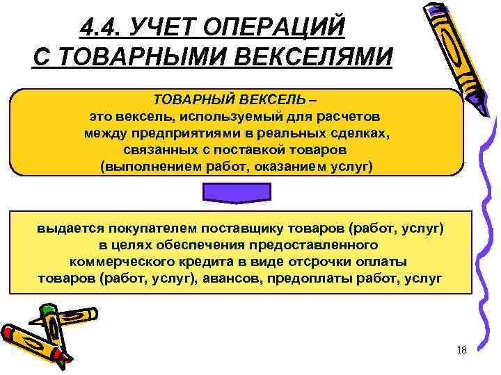4. 4. УЧЕТ ОПЕРАЦИЙ С ТОВАРНЫМИ ВЕКСЕЛЯМИ ТОВАРНЫЙ ВЕКСЕЛЬ – это вексель, используемый для