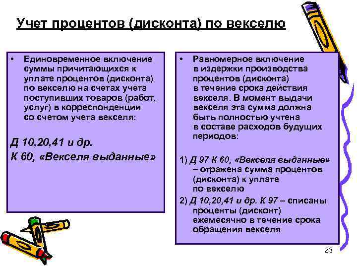 Учет процентов (дисконта) по векселю • Единовременное включение суммы причитающихся к уплате процентов (дисконта)