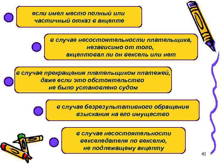 если имел место полный или частичный отказ в акцепте в случае несостоятельности плательщика, независимо