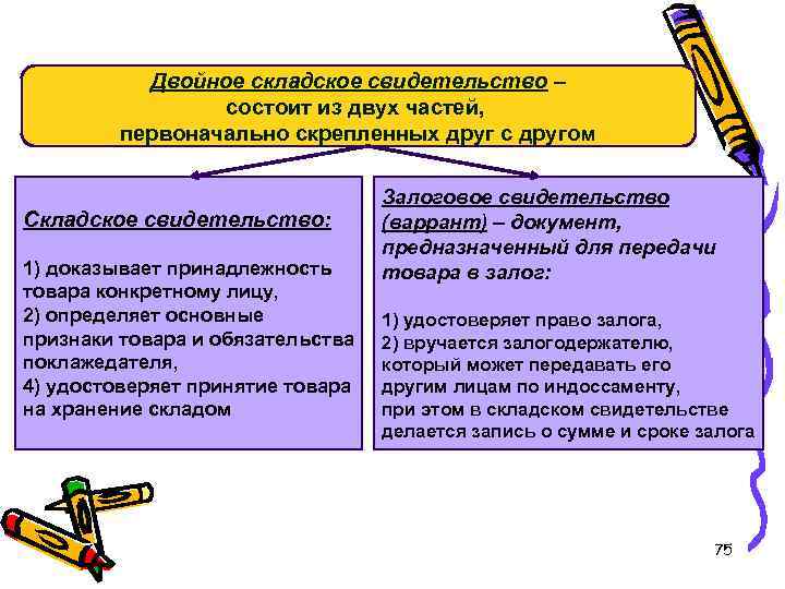 Двойное складское свидетельство – состоит из двух частей, первоначально скрепленных друг с другом Складское