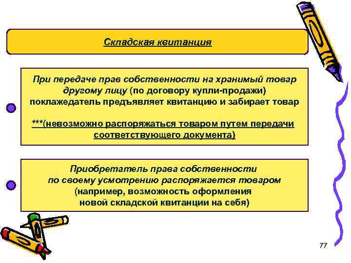 Складская квитанция При передаче прав собственности на хранимый товар другому лицу (по договору купли-продажи)