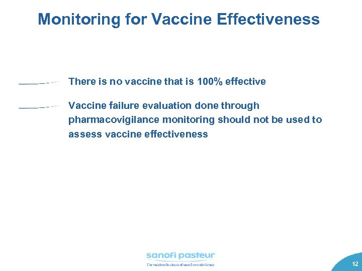 Monitoring for Vaccine Effectiveness There is no vaccine that is 100% effective Vaccine failure