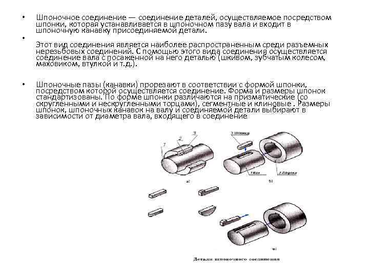 Назначение соединений. Шпоночные разъемные соединения. Классификация шпоночных соединений. 35. Типы шпоночных соединений.. Неразъемное соединение шпонка.