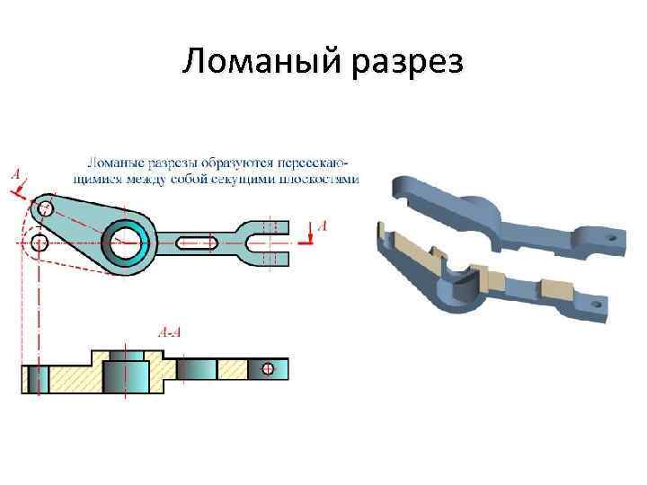 Ломаный разрез 