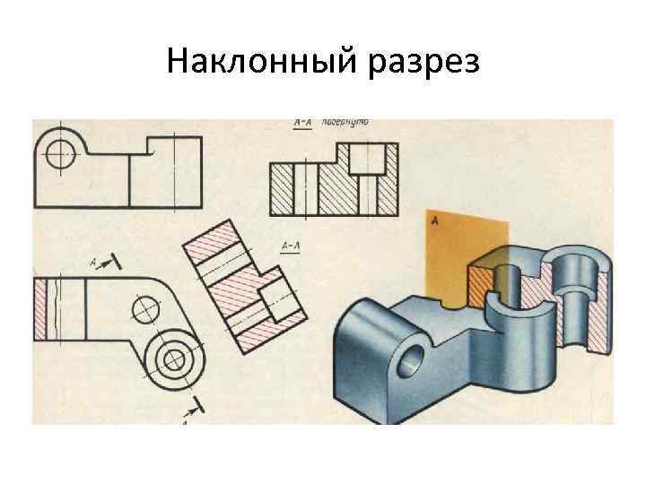 Наклонный разрез 