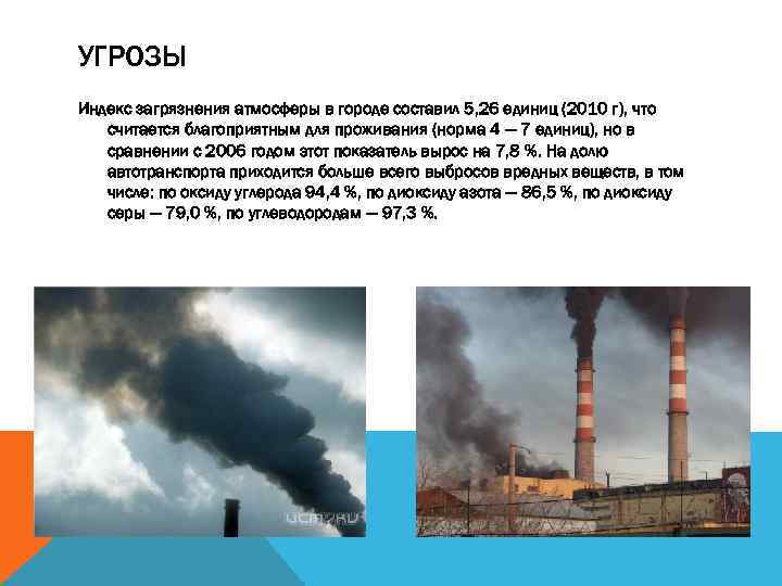 УГРОЗЫ Индекс загрязнения атмосферы в городе составил 5, 26 единиц (2010 г), что считается
