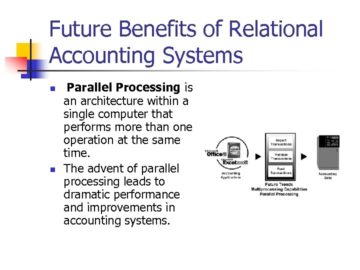 Future Benefits of Relational Accounting Systems n n Parallel Processing is an architecture within