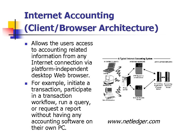 Internet Accounting (Client/Browser Architecture) n n Allows the users access to accounting related information
