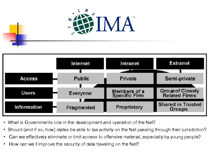  • What is Governments role in the development and operation of the Net?