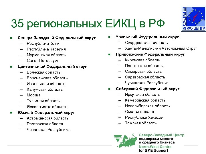 35 региональных ЕИКЦ в РФ n n n Северо-Западный Федеральный округ – Республика Коми