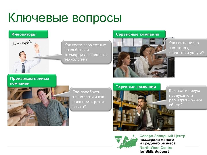 Ключевые вопросы Сервисные компании Инноваторы Как найти новых партнеров, клиентов и услуги? Как вести