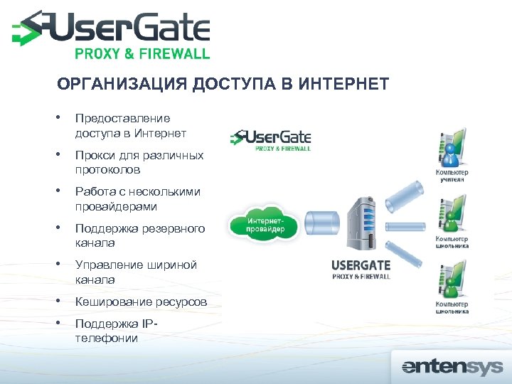 ОРГАНИЗАЦИЯ ДОСТУПА В ИНТЕРНЕТ • Предоставление доступа в Интернет • Прокси для различных протоколов