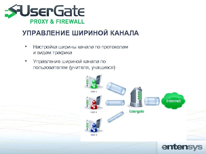 УПРАВЛЕНИЕ ШИРИНОЙ КАНАЛА • Настройка ширины канала по протоколам и видам трафика • Управление