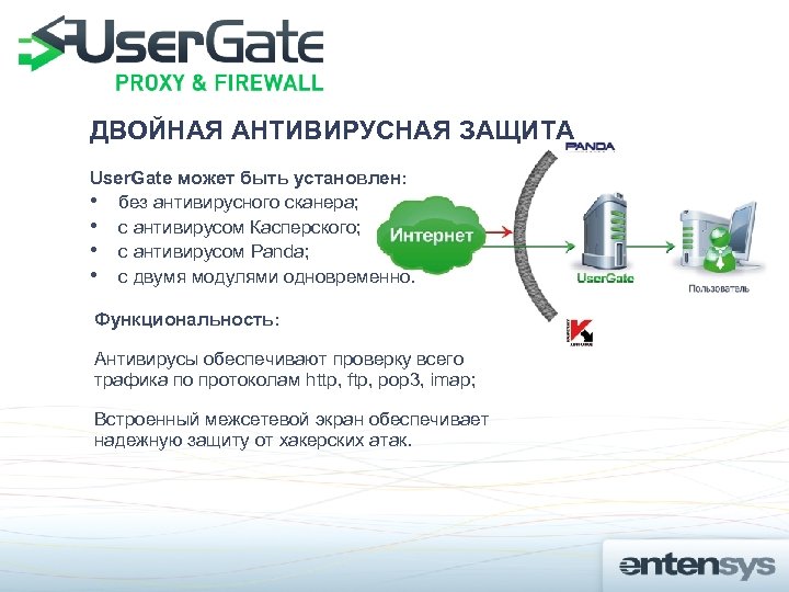 ДВОЙНАЯ АНТИВИРУСНАЯ ЗАЩИТА User. Gate может быть установлен: • без антивирусного сканера; • с