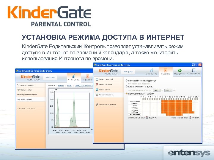 УСТАНОВКА РЕЖИМА ДОСТУПА В ИНТЕРНЕТ Kinder. Gate Родительский Контроль позволяет устанавливать режим доступа в