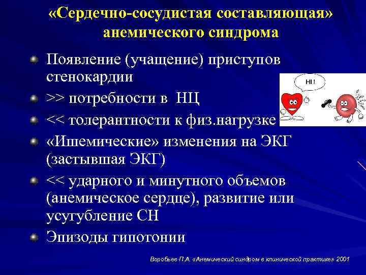  «Сердечно-сосудистая составляющая» анемического синдрома Появление (учащение) приступов стенокардии >> потребности в НЦ <<