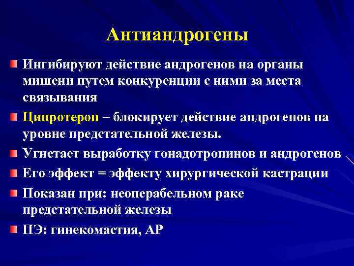 Антиандрогены Ингибируют действие андрогенов на органы мишени путем конкуренции с ними за места связывания