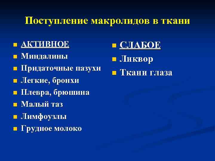 Поступление макролидов в ткани n n n n АКТИВНОЕ Миндалины Придаточные пазухи Легкие, бронхи