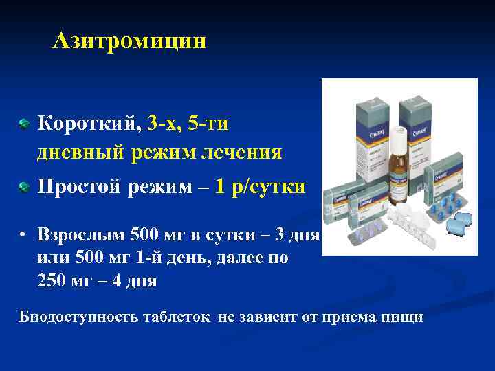Азитромицин Короткий, 3 -х, 5 -ти дневный режим лечения Простой режим – 1 р/сутки