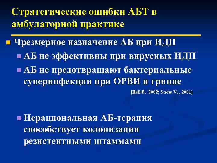 Стратегические ошибки АБТ в амбулаторной практике n Чрезмерное назначение АБ при ИДП n АБ