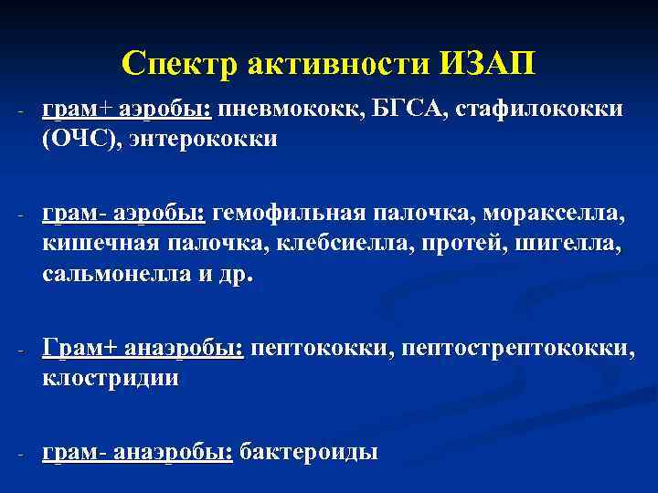 Спектр активности ИЗАП - грам+ аэробы: пневмококк, БГСА, стафилококки (ОЧС), энтерококки - грам- аэробы: