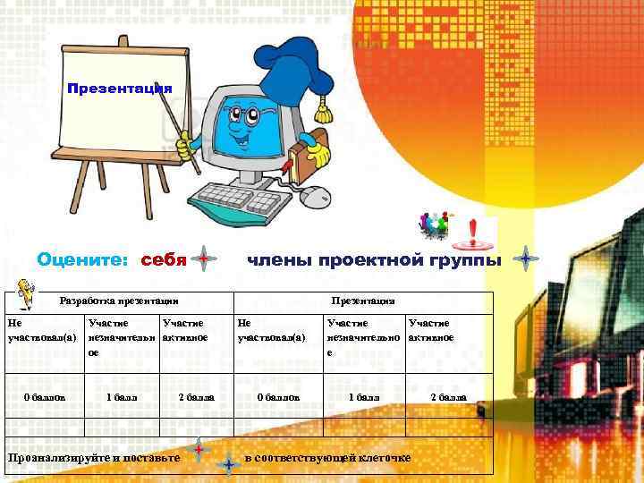 Презентация Оцените: себя члены проектной группы Разработка презентации Не Участие участвовал(а) незначительн активное ое