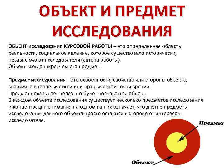 ОБЪЕКТ И ПРЕДМЕТ ИССЛЕДОВАНИЯ ОБЬЕКТ исследования КУРСОВОЙ РАБОТЫ – это определенная область реальности, социальное