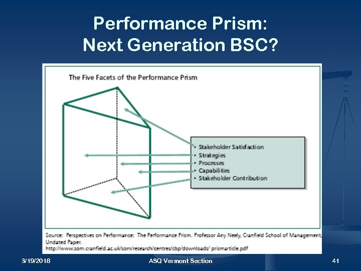 Performance Prism: Next Generation BSC? 3/19/2018 ASQ Vermont Section 41 