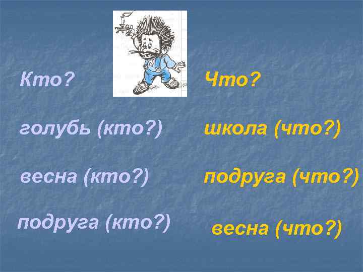 Кто? Что? голубь (кто? ) школа (что? ) весна (кто? ) подруга (что? )