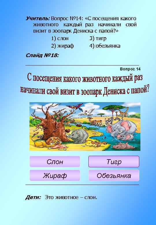 Учитель: Вопрос № 14: «С посещения какого животного каждый раз начинали свой визит в