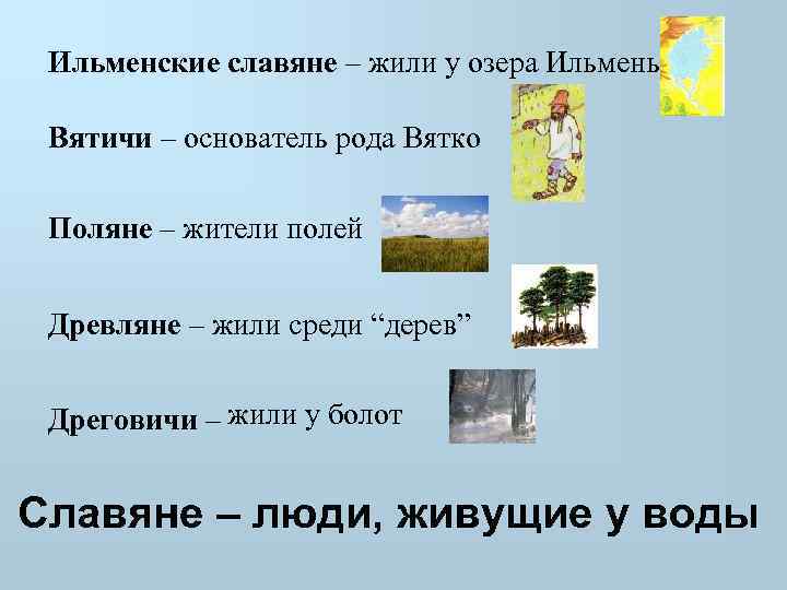 Ильменские славяне – жили у озера Ильмень Вятичи – основатель рода Вятко Поляне –